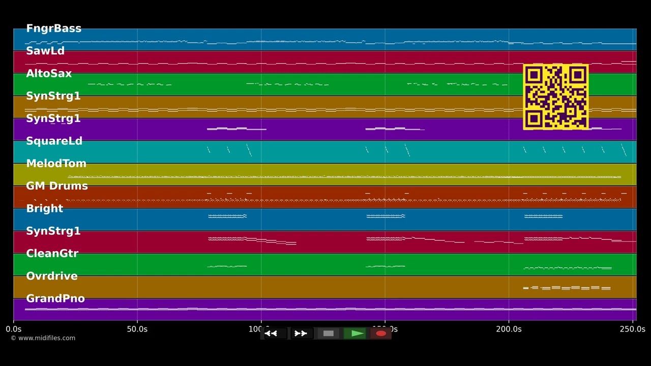 Atmosphere - Joy Division (MIDI individual tracks)