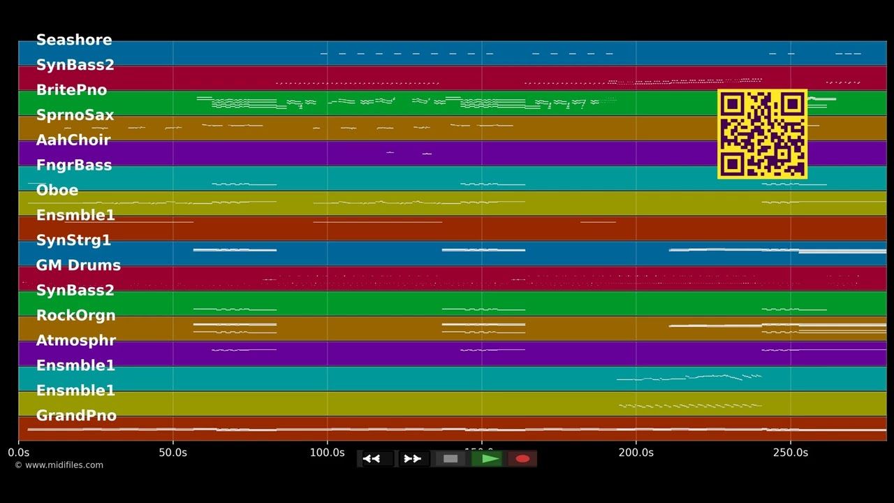 Vienna - Ultravox (MIDI individual tracks)