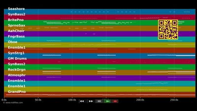 Vienna - Ultravox (MIDI individual tracks)