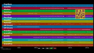 In deine Arm zu liegn - Andreas Gabalier (MIDI individual tracks)