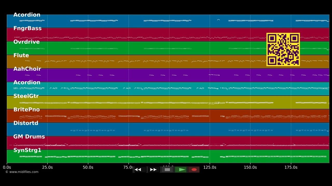 Baby, lass die Kühe los - Scheunenrocker (MIDI individual tracks)
