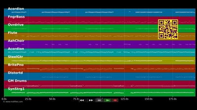 Baby, lass die Kühe los - Scheunenrocker (MIDI individual tracks)