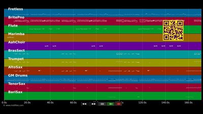 El Dia Esta Ennuvolat - Grup Cosmos (MIDI individual tracks)