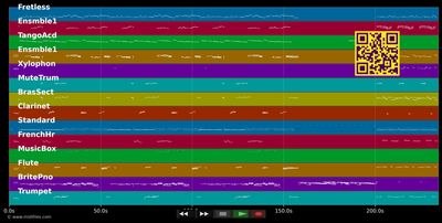 De Cartòn Pieda - Joan Manuel Serrat (MIDI individual tracks)
