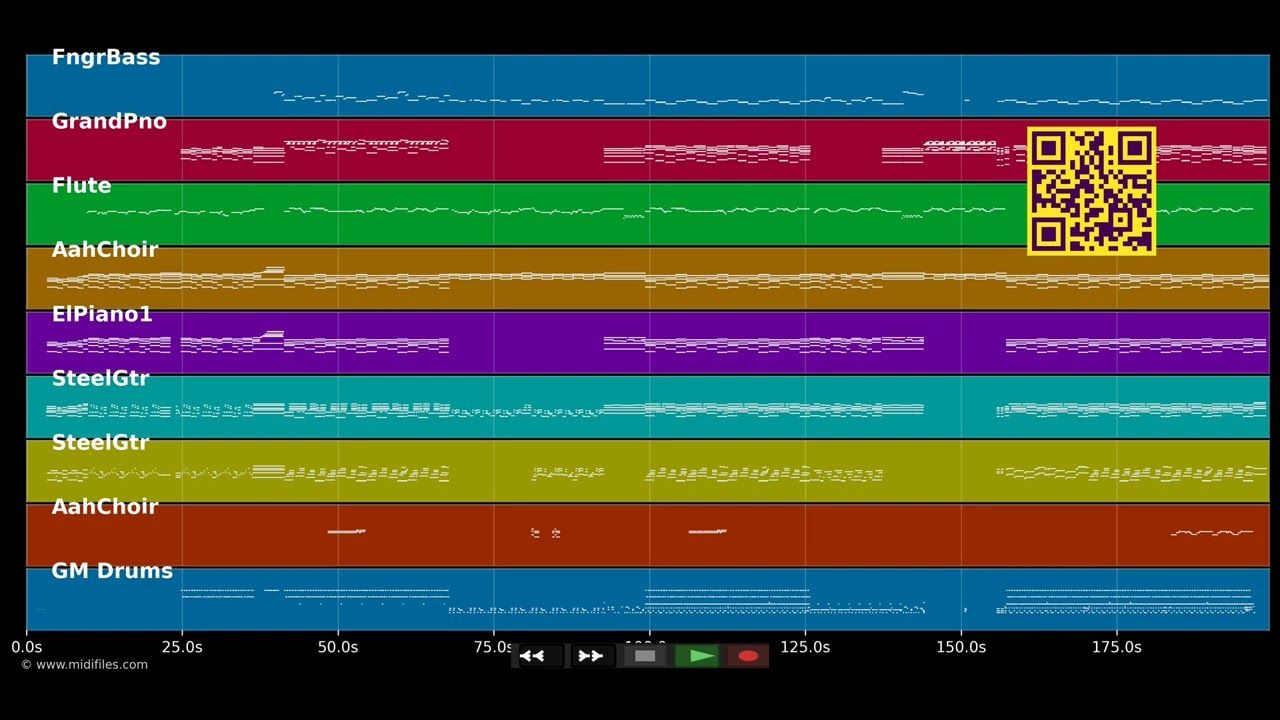 Éxtasis (Radio Edit) - Pablo Alborán (MIDI individual tracks)