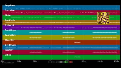 Funket??n - Efecto Pasillo (MIDI individual tracks)