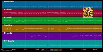 Salsa De La Noche - Gipsy Kings (MIDI individual tracks)