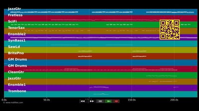 Don't say you love me - Depeche Mode (MIDI individual tracks)