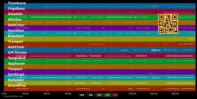 Geiles Himmelblau - voXXclub (MIDI individual tracks)