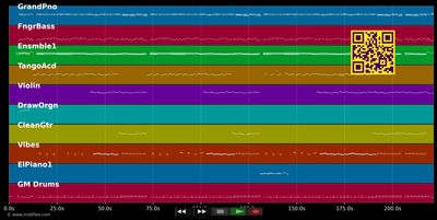 W cieniu rajskiego drzewa - Wedding Band Tip Top, Biesiada (MIDI individual tracks)