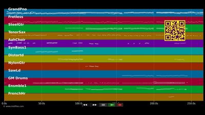 Je vais t'aimer, la comédie musicale - Medley - Michel Sardou (MIDI individual tracks)