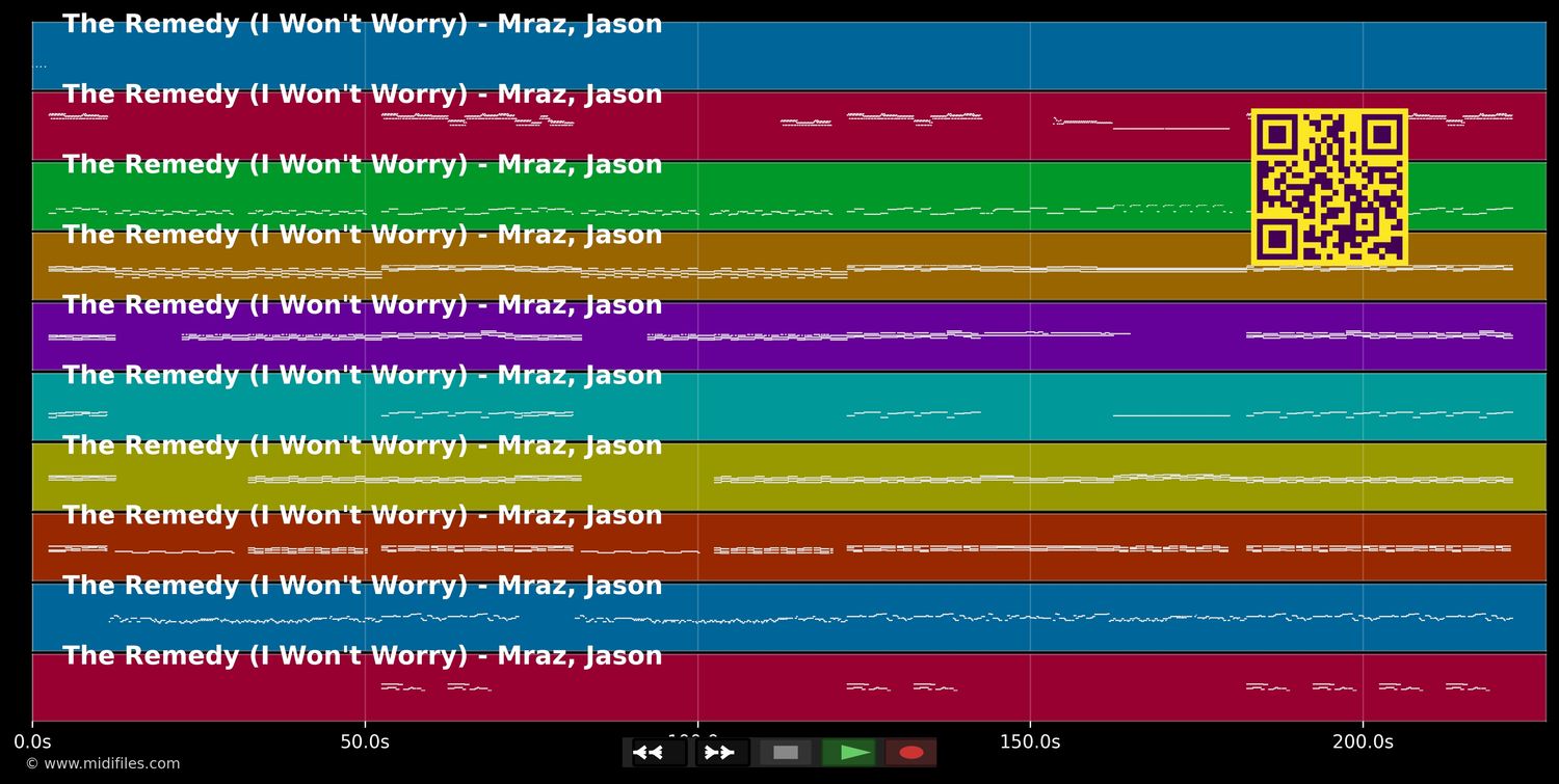 The Remedy (I Won't Worry) - Jason Mraz (MIDI individual tracks)