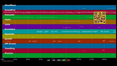 Sad Lisa - Cat Stevens (MIDI individual tracks)