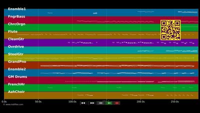 Same Mistake - James Blunt (MIDI individual tracks)