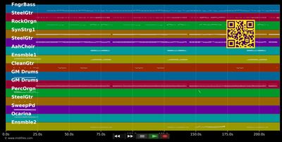 Mr. Rock &amp; Roll - Amy MacDonald (MIDI GM individual tracks)