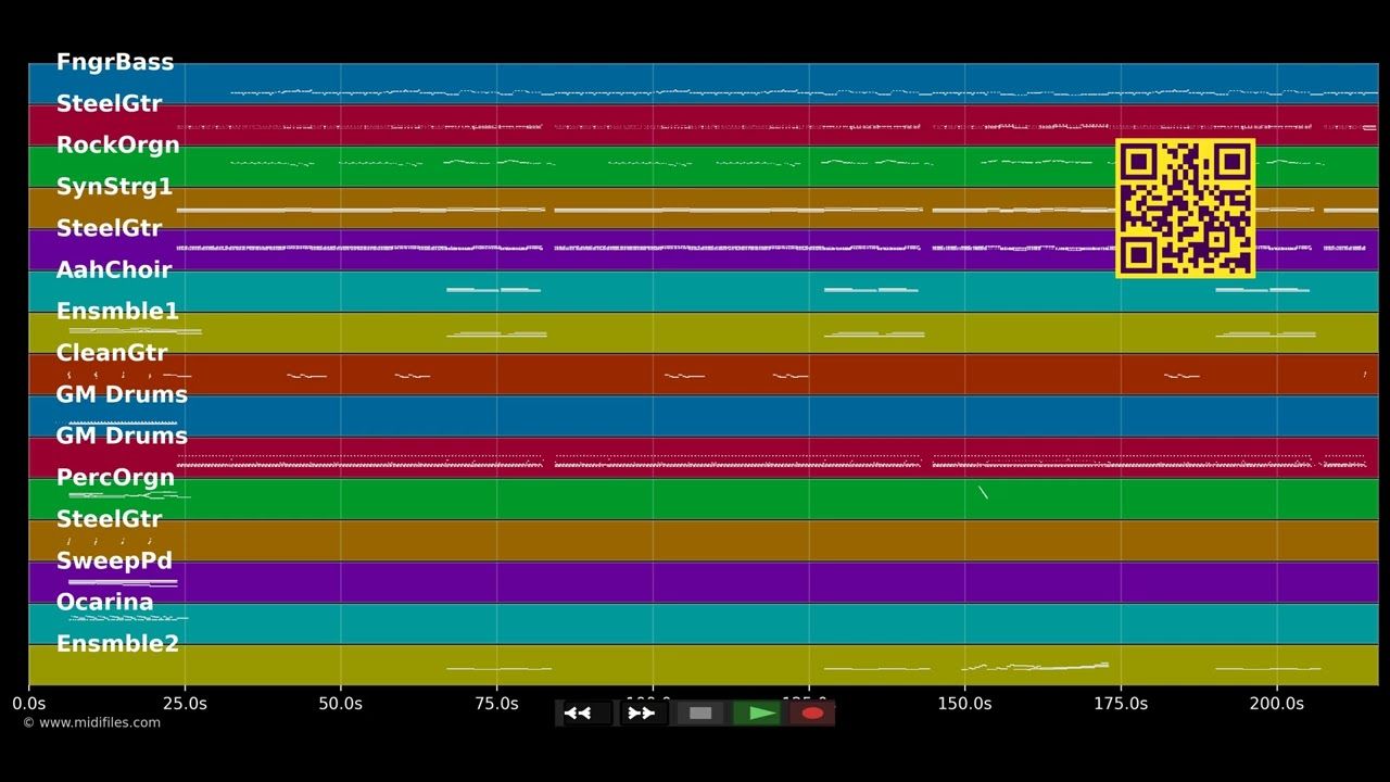 Mr. Rock &amp; Roll - Amy MacDonald (MIDI GM individual tracks)
