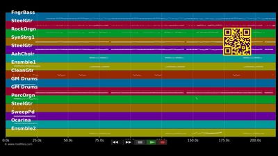Mr. Rock &amp; Roll - Amy MacDonald (MIDI GM individual tracks)