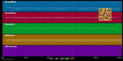 Hallelujah - Rufus Wainwright (MIDI individual tracks)