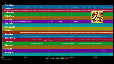 High - James Blunt (MIDI individual tracks)