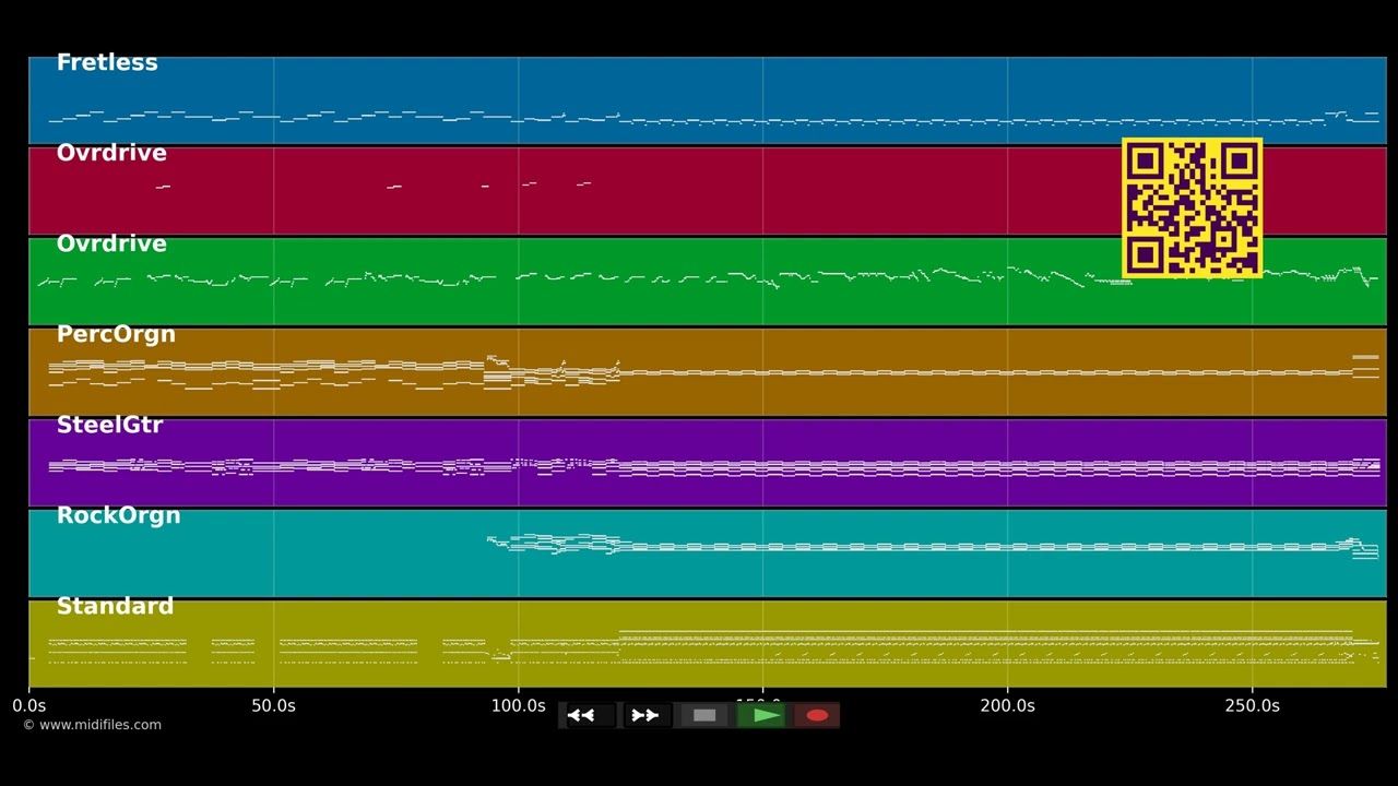 Samba Pa Ti - Santana (MIDI individual tracks)