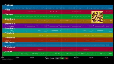 Santander - Jorge Sepulveda (MIDI individual tracks)