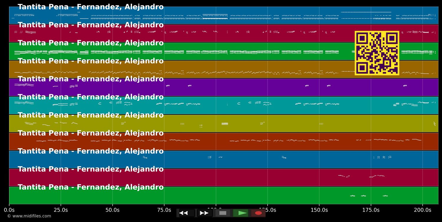 Tantita Pena - Alejandro Fernandez (MIDI individual tracks)
