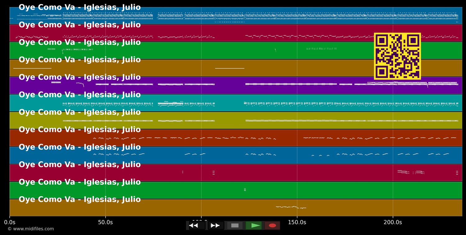 Oye Como Va - Julio Iglesias (MIDI individual tracks)