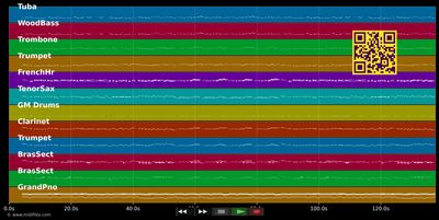 Rote Funken Marsch - Kapelle Hardy von den Driesch (MIDI individual tracks)