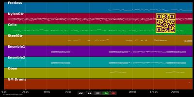 Ich liebe dich - Reinhard Mey (MIDI individual tracks)