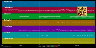 A Sorta Fairytale - Tori Amos (MIDI individual tracks)