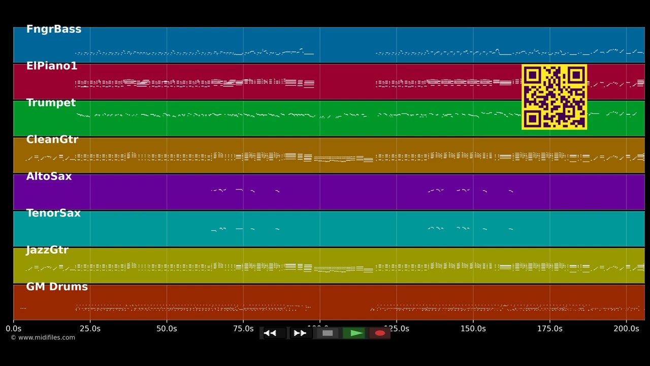Smooth - Santana &amp; Rob Thomas (MIDI individual tracks)