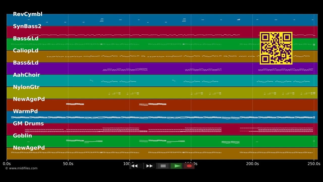 Alive Again - Cher (MIDI individual tracks)
