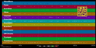 Te He De Querer Mientras Viva - Marife De Triana (MIDI individual tracks)