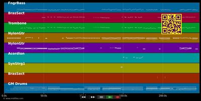 Summer Mixes - Gipsy Kings (MIDI individual tracks)