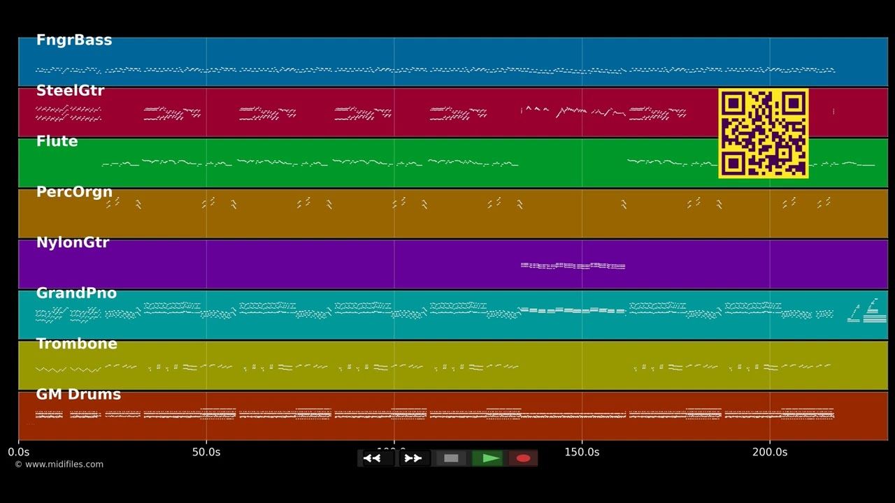 Santa Barbara (Que Viva Changó) - Celina Gonzales (MIDI individual tracks)