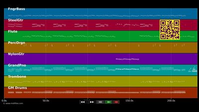 Santa Barbara (Que Viva Changó) - Celina Gonzales (MIDI individual tracks)