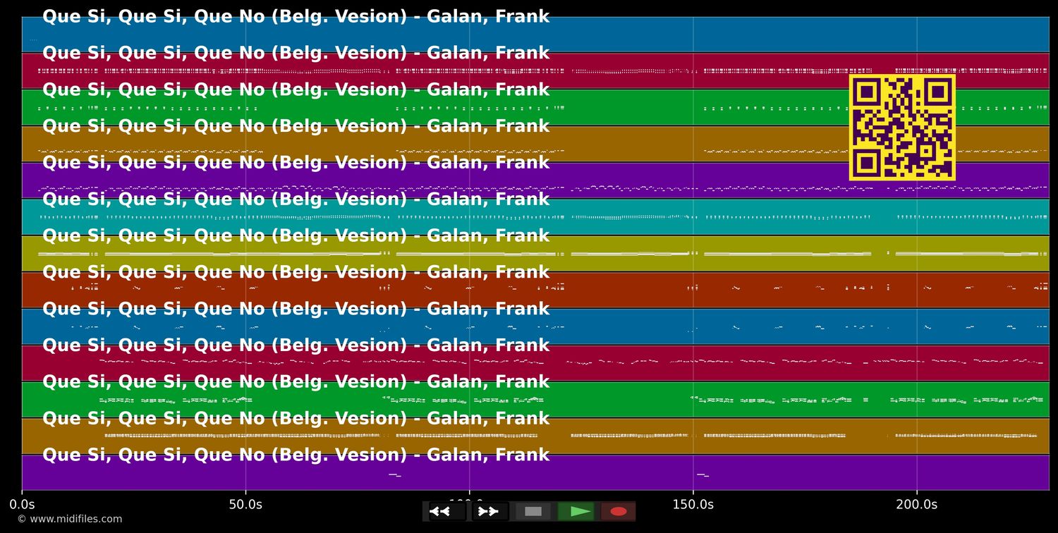 Que Si, Que Si, Que No (Belg. Vesion) - Frank Galan (MIDI individual tracks)