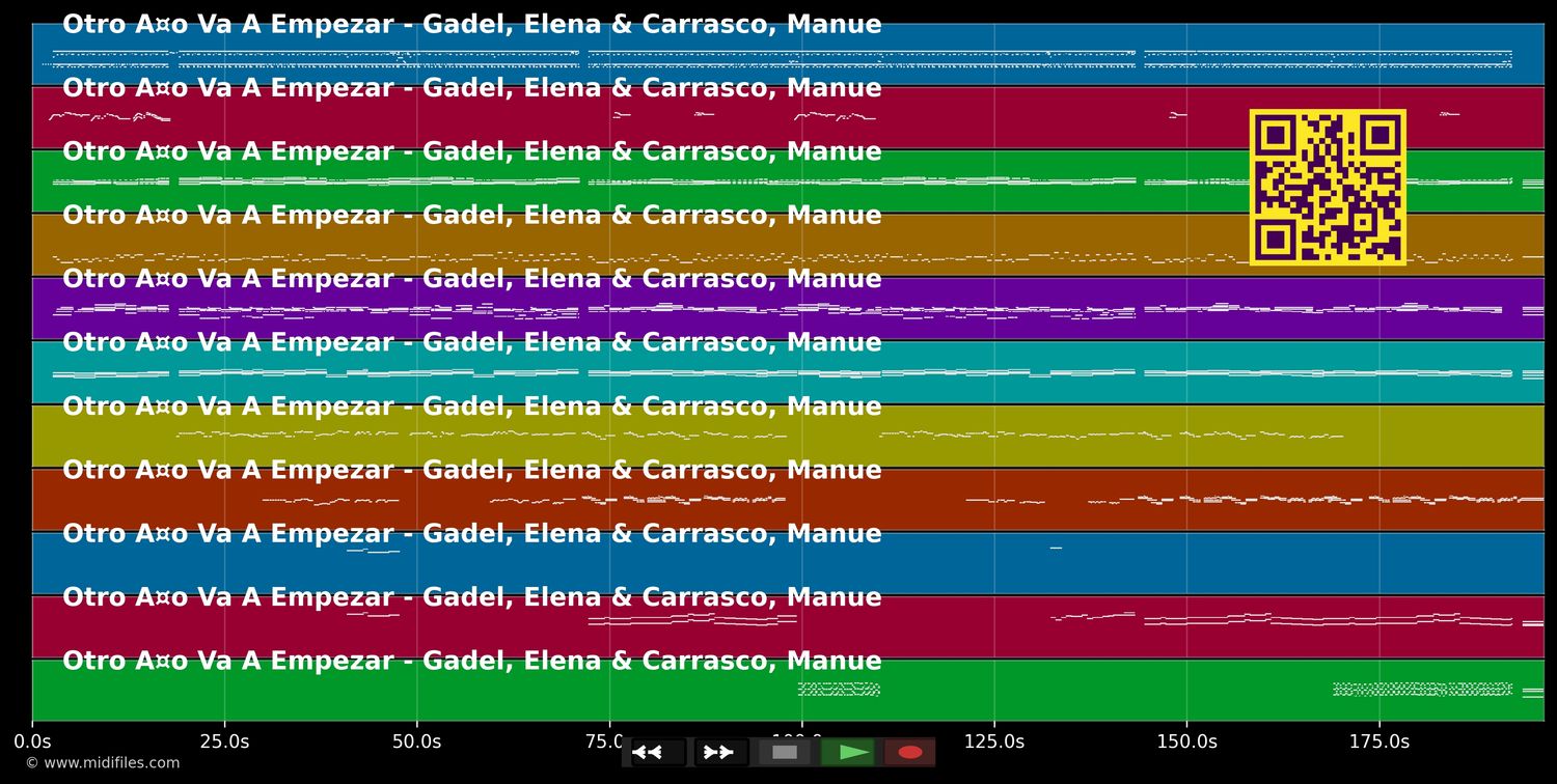 Otro Año Va A Empezar - Gadel Elena &amp; Carrasco Manue (MIDI individual tracks)