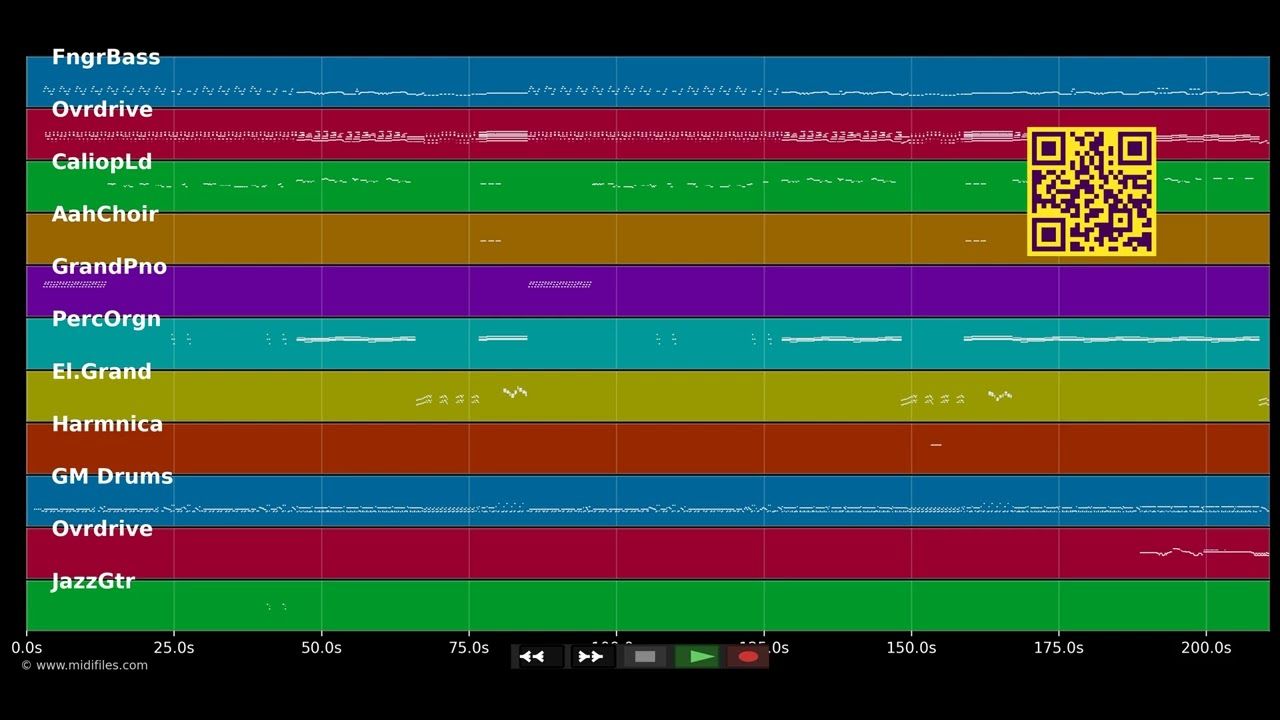 Blaue Augen - Ideal (MIDI individual tracks)