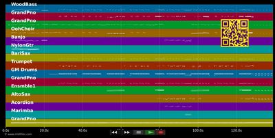 Mambo Italiano - Dean Martin (MIDI individual tracks)