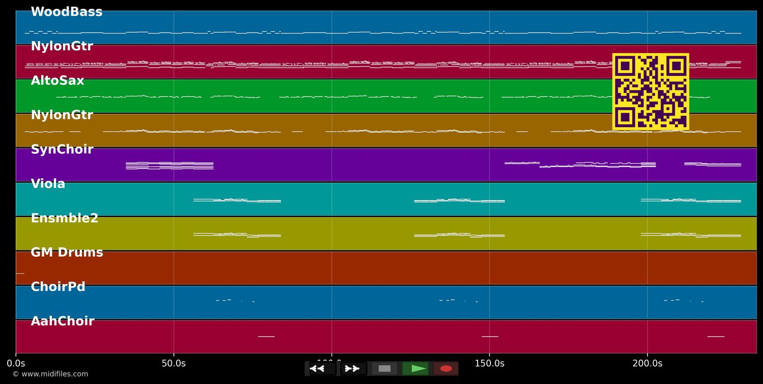 Suzanne - Leonard Cohen (MIDI individual tracks)