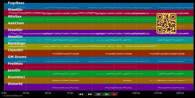 Stay The Night - James Blunt (MIDI GM individual tracks)