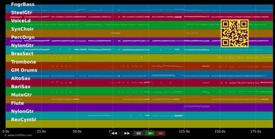 Make It Mine - Jason Mraz (MIDI individual tracks)