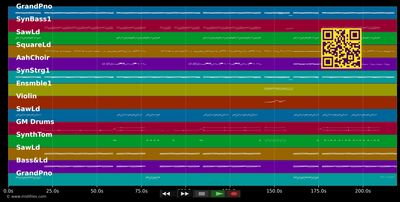 All For You (Radio Version) - Ace Of Base (MIDI individual tracks)