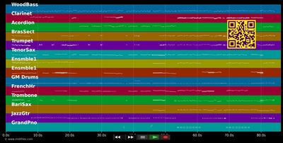 All I Do Is Dream Of You - Debbie Reynolds (MIDI individual tracks)