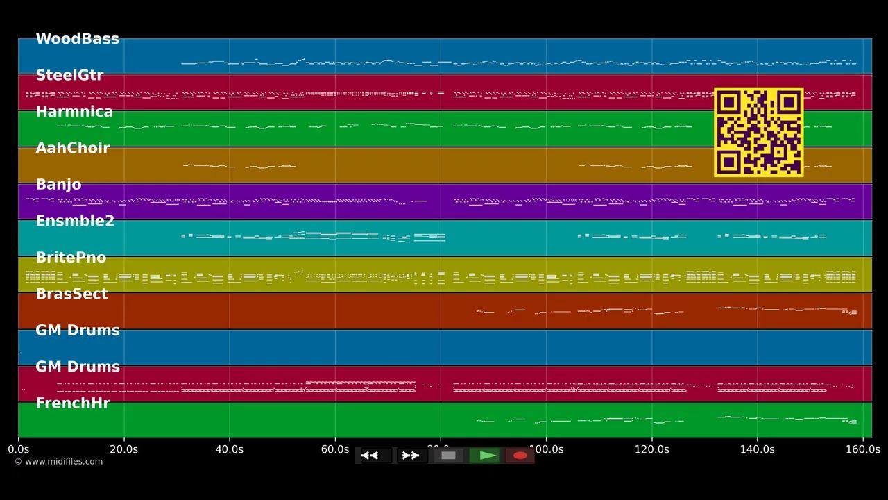 All I Ever Need Is You - Sonny &amp; Cher (MIDI individual tracks)