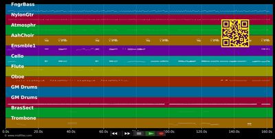 Admiralens Vise - Jørn Reenberg (MIDI individual tracks)