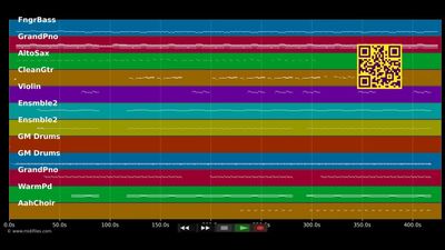 Abschied nehmen - Xavier Naidoo (MIDI individual tracks)
