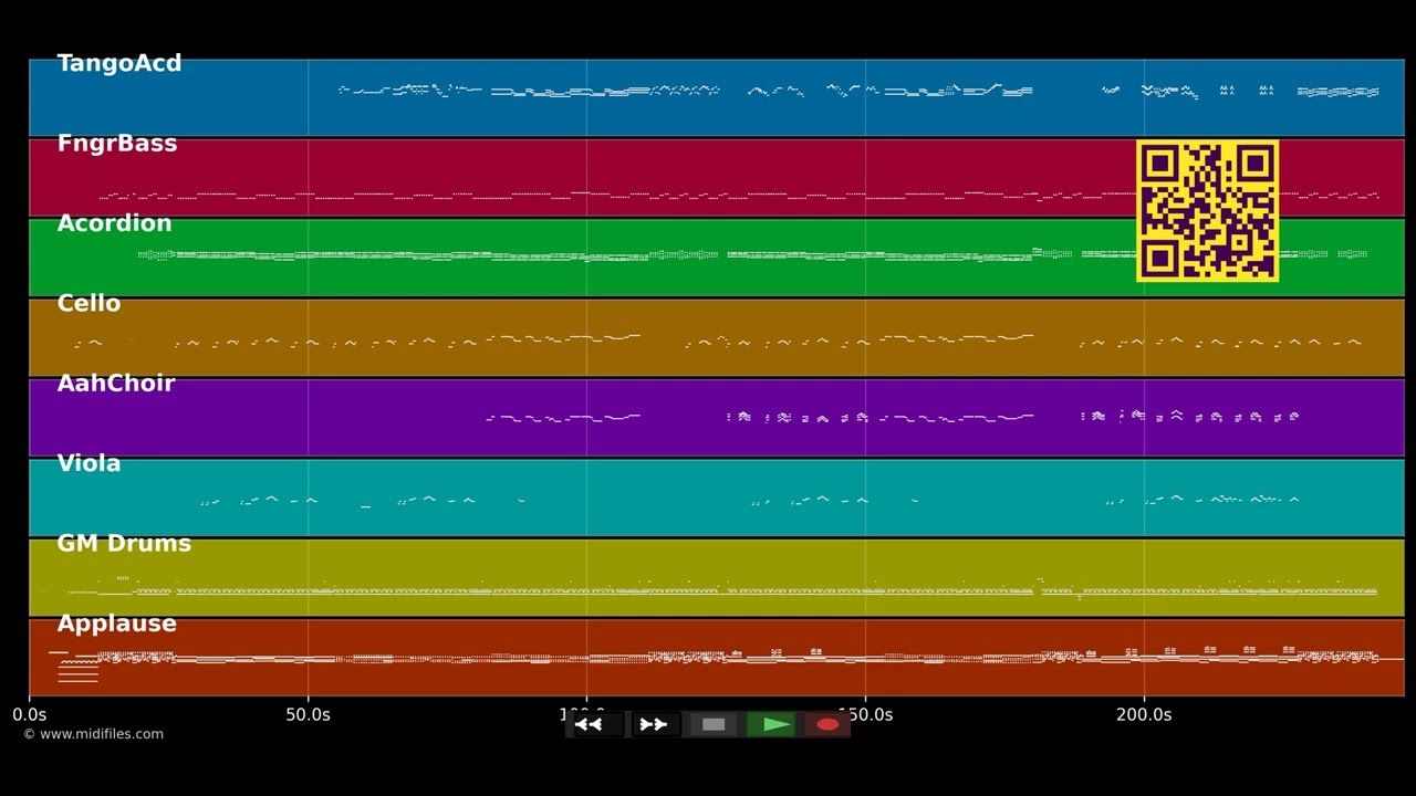 Aber dich gibt's nur einmal für mich - DJ Otzi (MIDI individual tracks)