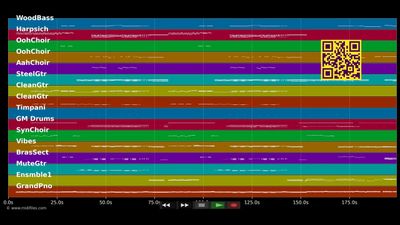 A Touch Of Velvet A Sting Of Brass - Mark Wirtz &amp; Mood Mosaic (MIDI individual tracks)
